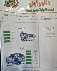  8 دوج دورنكو 2018 رقم بغداد