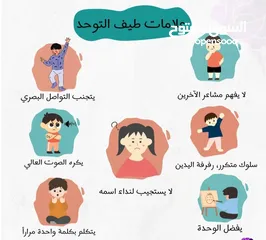  4 خبيره بالتعامل مع  اطفال صعوبات التعلم والنطق والتوحد وتعديل سلوك الطفل العنيد وكثير الحركه والعصبي