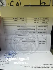  5 هوندا سيفيك 2006 بنزين للبيع ماتور 1.8  جديد (قابل للبدل على سيارة كهربائية او هايبرد)