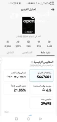  3 حساب تيك توك 137 الف متابع