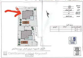 2 نمرة ارض بالقرب من شاليهات ابيزا