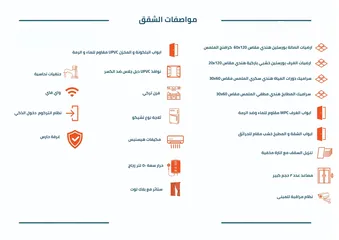  6 حقق حلمك وتملك شقتك الان في برج العرفان غلا يبعد دقايق عن مسقط هيلز والمطار مع محمد الفرقاني