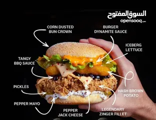  7 هل تبحث عن استثمار مربح وذو عوائد مجزية في قطاع المطاعم المزدهر؟**  ****#####*********#######*******