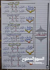  6 معلم لغة عربية المرحلة الثانوية