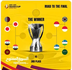  1 تذاكر نهائي كأس آسيا تحت 23 سنة قطر