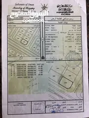  2 تم التخفيض ركز على الموقع.. قريات الساحل م/1 سكنية كووونر امام شارع رئيسي تعال وبني ..،