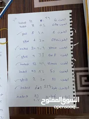  1 عده محل للبيع قطع غيار ايفون اصلي فكك بسعر حرق