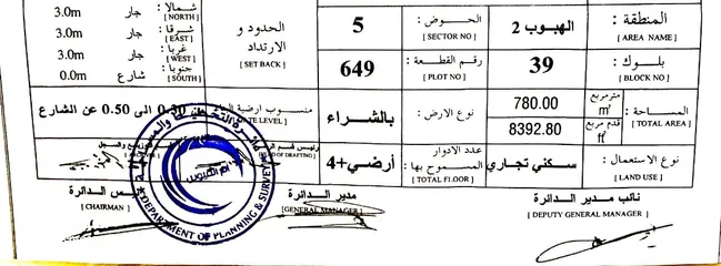  2 أرض للبيع سكني تجاري