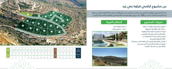  1 للبيع: أراضي تصنيف أ - قراوة بني زيد - رام الله- – قرب منتجع صوفيا بارك و مشروع جوال