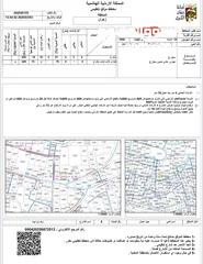  2 عمارة للبيع في جبل عمان - استثمارية تجاري سكني - 10% عائد سنوي