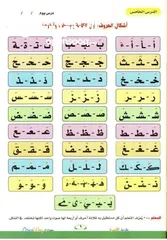  7 معلم لغه عربيه وتربيه اسلاميه ورياضيات وإجتماعيات