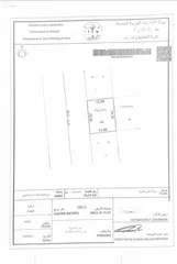  2 ارض  تجارية بارتفاع ارضي + طابقين في منطقة دبدبة شمال للبيع - تملك حر للإخوة الخليجيين و العرب