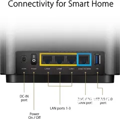  3 Asus ZenWiFi AX (XT8) Router