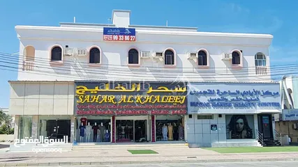  3 Showroom for Rent in Souq Al Khoudh - Ali 2