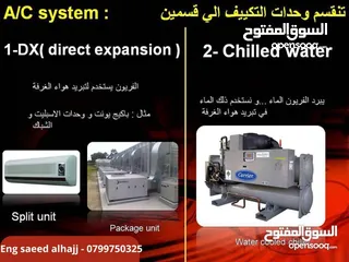  9 اعمال الدكت بطرق هندسية واحترافية...