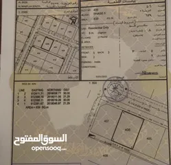  1 سكنية المعبيلة 7 خلف مدرسة الاجيال العصرية