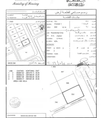  1 ارض سكنية في العامرات - الحشية للبيع