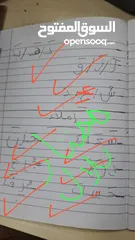  24 تدريس مادة اللغة العربية ( ابتدائي) خبره خمس سنوات في مجال التأسيس والصفوف الأولية