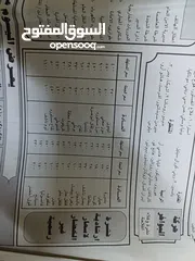  11 نسخه من جريده الرأي اصدار عام 1998 كامله للبيع بسعر مناسب ادفع بحق الله ربنا يباركلك