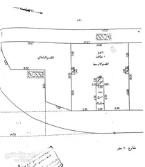  3 مجمع صناعات خفيفة وتجاري وسكني