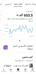  2 قناة يوتيوب تفاعلها ماشاء الله