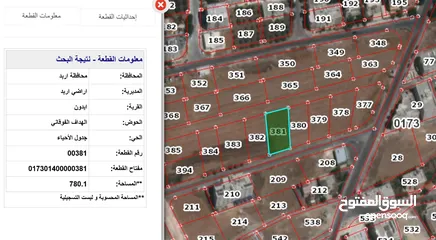  1 قطعة ارض بموقع مميز للبيع فى اربد تصلح اسكانات او فلل