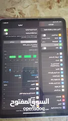  4 ipad pro m2