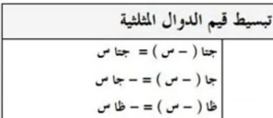  5 مدرس رياضيات لجميع المراحل بالاضافة التوجيهي بيت لحم  تأسيس / تقوية  / خصوصي / طلاب جماعي