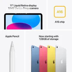 7 Apple Ipad A16 2025