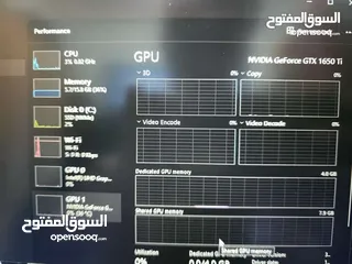  10 لابتوب Dell gaming G5 5500- نظيف جدا- السعر قابل للتفاوض للجاد