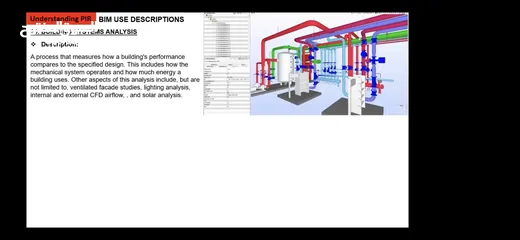  9 دورات برامج التصميم المعماري  Revit &lumion&Naviswork