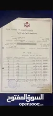  1 قطع اراضي بمساحات مختلفة