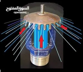  27 معدات اطفاء واجهزه انذار حريق ومعدات سلامه عامه
