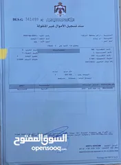  1 قطعة ارض 500 م للبيع اقل سعر في منطقة