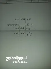  4 قطعه ارض للبيع في اربد من أراضي بيت راس حوض سريس 10