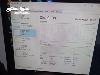  8 السعر نهائي الرجاء عدم الاحراج