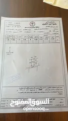  3 قطعه ارض للبيع