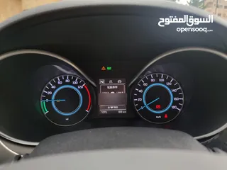  17 شانجان ايدو عداد زيرو 2023