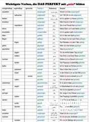  5 دروس خصوصي الماني