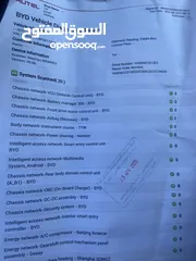  10 سيجال 2023 لون ابيض حرق حرق بحال الزيرو30 الالف كيلو