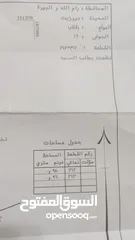  1 أرض طابو بمساحة 1960 متر للبيع من المالك مباشرة في منطقة بير زيت