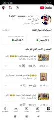  2 قناة يوتيوب للبيع 20 الف مشترك  تفاعلها نار ما شاء الله