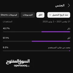  3 قناة يوتيوب للبيع بسعر حرق ، قابل للتفاوض