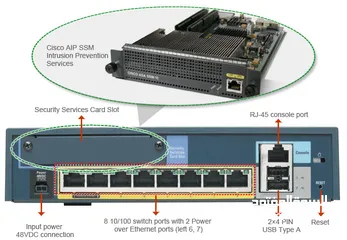  2 Cisco 1841 routers, Cisco ASA 5505, Cisco cables and WICs