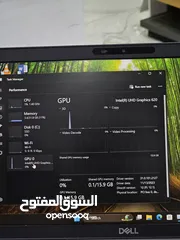  16  dell core i7 Ram 32GB 1000GB SSD شاشه تتش مع قاري بطاقه شخصيه وبصمة اصبع بصمة الوجه