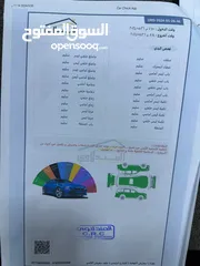  3 السلام عليكم توكسان 2019 خليجي 1/1