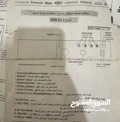  5 غسالة اندست ايطالي باللون الابيض حجم 6 ك. و 1000دورة شغالة 100%