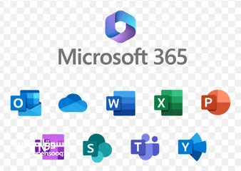  1 دورات   windows ,excel,powerpoint , outlook ,accounts systems. ,inventory and others