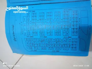  6 .الربيع اراضي مخظظ الحسوه مساحة الأرض 12في1عشرهمن 9مليون تلحق ولاماتلحق مدينة عدن ..