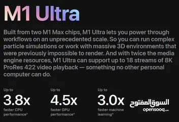  2 Mac Studio M1 Ultra Chip 64GB/1TGB